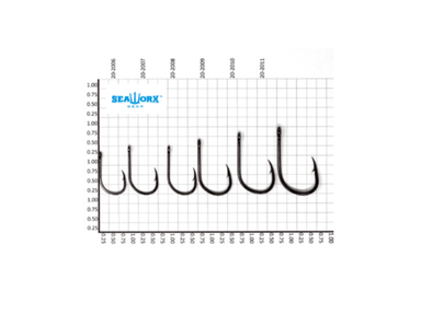 SeaWorx SOI Style Hook