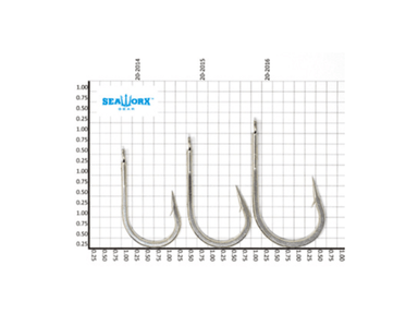 Seaworx Southern Tuna Hook